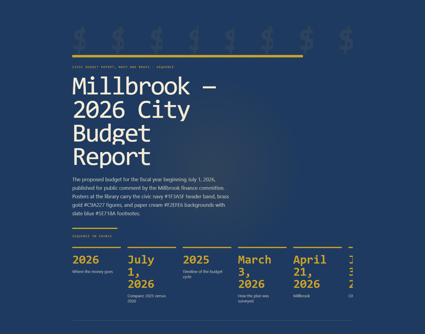 Millbrook Auto — navy-and-brass budget infographic